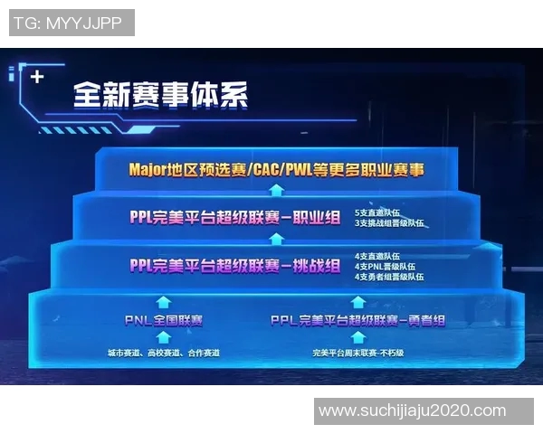CSGO战术排行榜揭晓IG战队荣登第五名引发热议