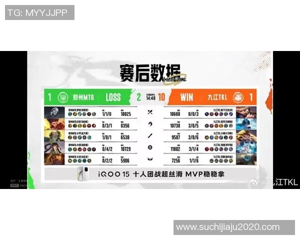 2026电竞新闻S15LOL赛事分析RNG如何在比赛中展现全面压制力与战术优势